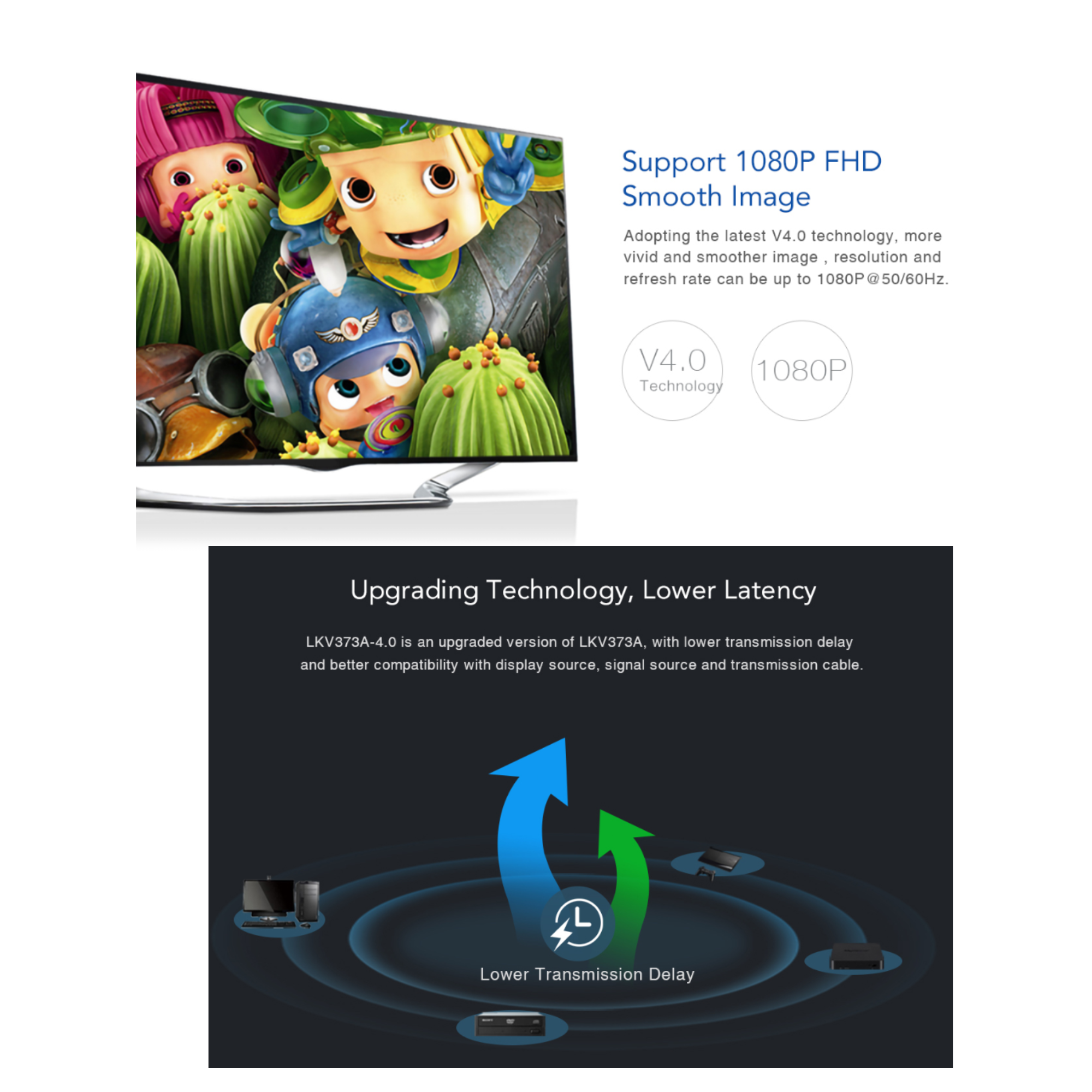 Extensor Hdmi 120m