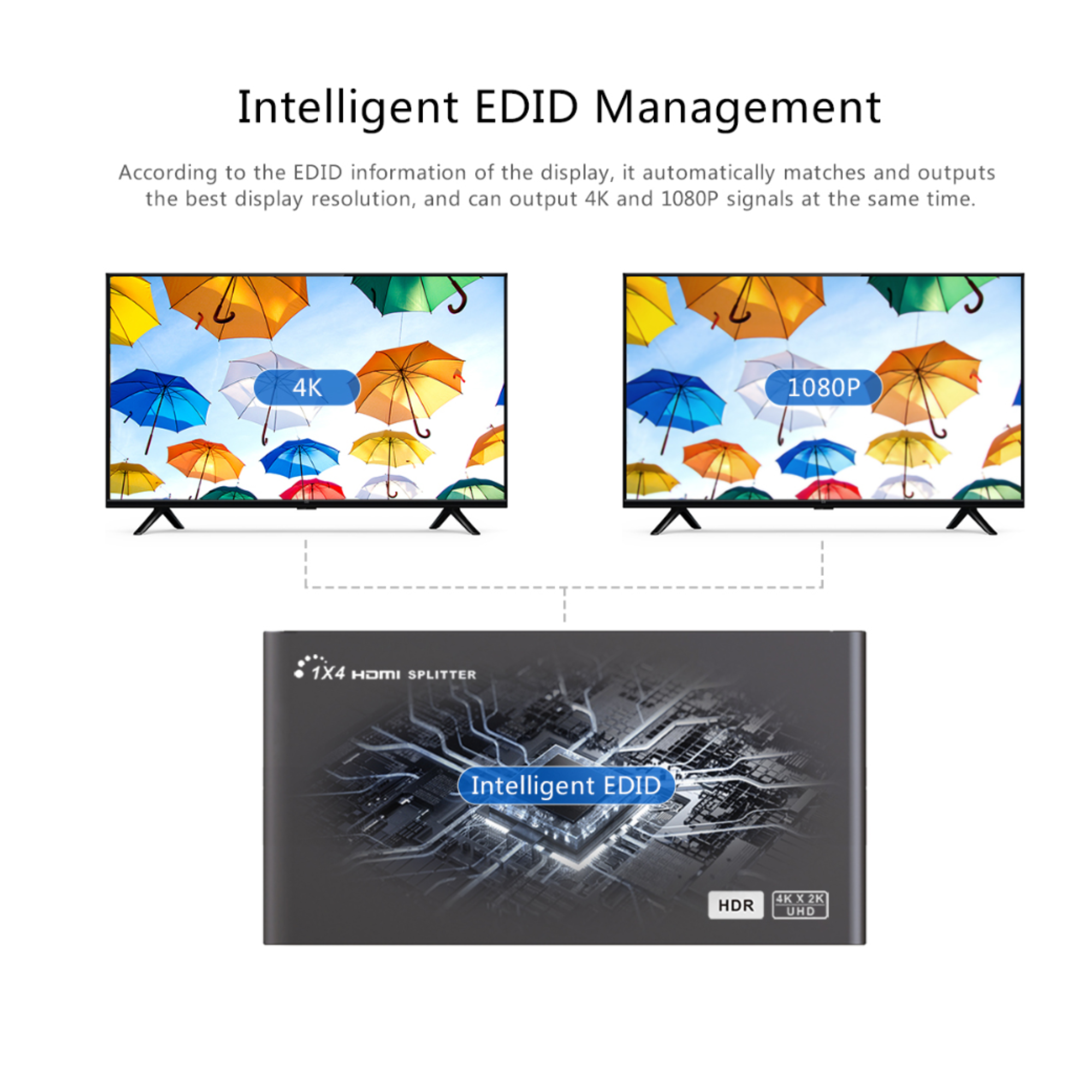 Splitter Hdmi Con Edid Dip