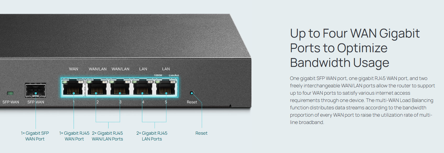 Router Vpn Omada